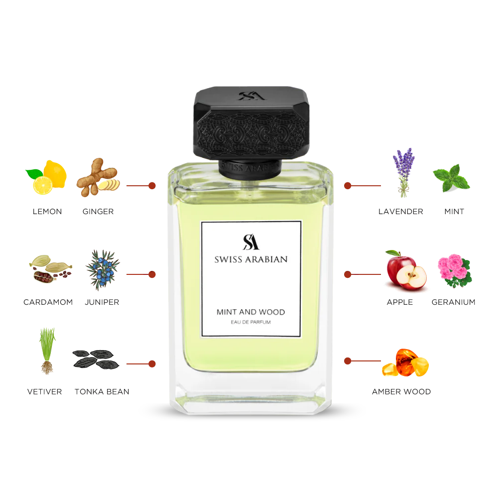 MINT AND WOOD 100ml