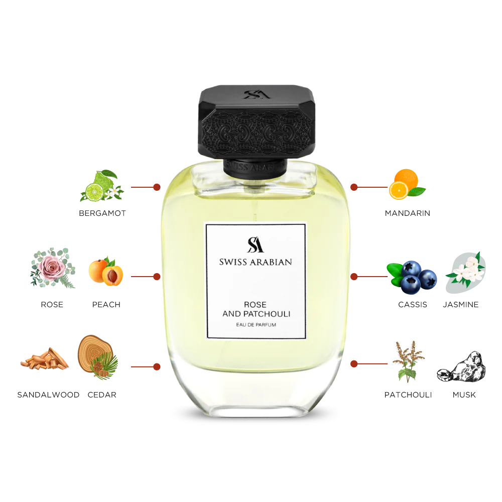 ROSE AND PATCHOULI 100ml