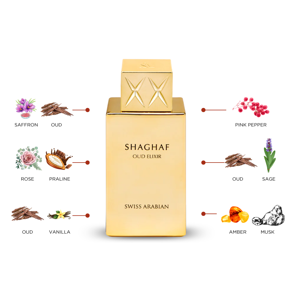 SHAGHAF OUD ELIXIR 75ML